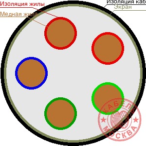 ТППЭПЗ 50х0,32