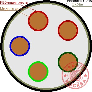 ТППЭПЗ 50х0,64