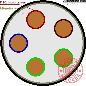 ТППЭПЗ 50х1,4