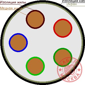 ТППЭПЗ 50х2х0,4