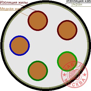 ТППЭПЗ 50х2х0,5