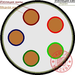 ТППЭПЗ 50х2х0,64