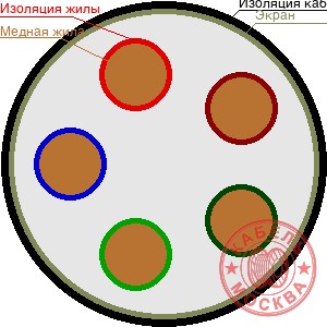 ТППЭПЗ 50х2х0,7