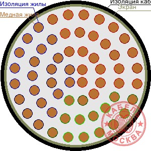 ТППЭПЗ 600х0,7