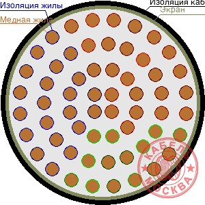 ТППЭПЗ 600х2х0,64