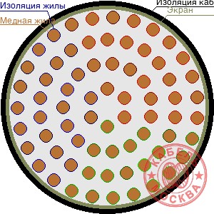 ТППЭПЗ 700х0,32