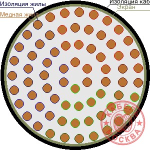 ТППЭПЗ 700х2х0,32