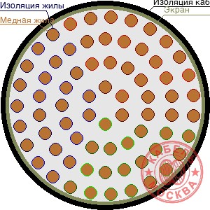 ТППЭПЗ 700х2х0,4