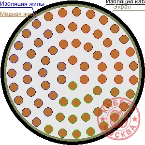 ТППЭПЗ 700х2х0,5