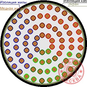 ТППЭПЗ 800х0,5