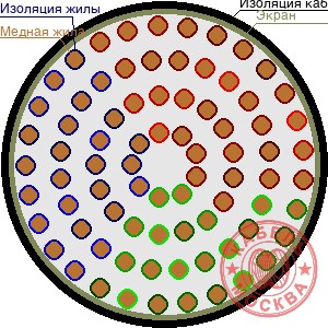 ТППЭПЗ 800х2х0,32