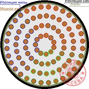 ТППЭПЗ 900х0,5