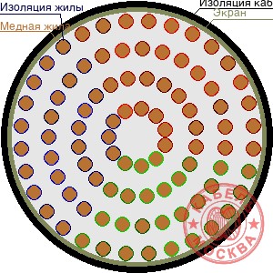 ТППЭПЗ 900х2х0,4