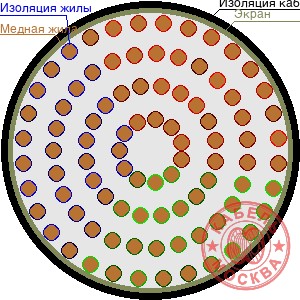 ТППЭПЗ 900х2х0,5