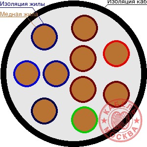 ТСВ 100х0,5
