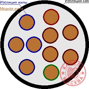 ТСВ 102х2х0,5