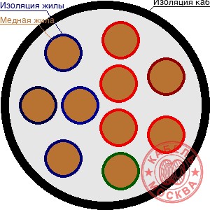 ТСВ 103х0,4