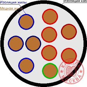 ТСВ 103х0,5