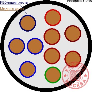 ТСВ 103х2х0,5