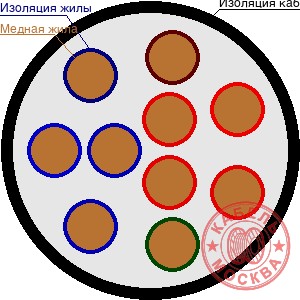 ТСВ 103х3х0,5