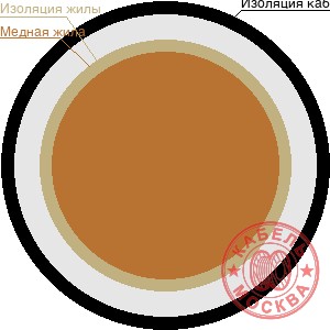 TXLP 1,4 ohm