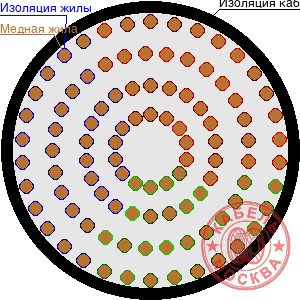 TXLP TXLP/1 1250/17