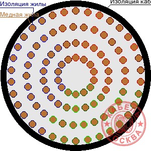 TXLP TXLP/1 1800/28