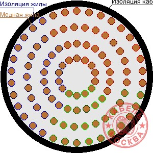 TXLP TXLP/1 2200/17