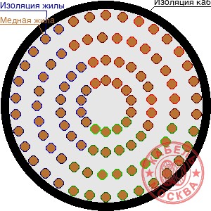 TXLP TXLP/1 2240/28