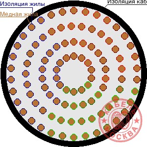 TXLP TXLP/1 2800/28