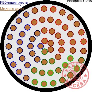 TXLP TXLP/1 640/28