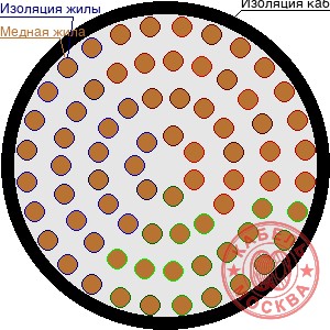 TXLP TXLP/1 750/10