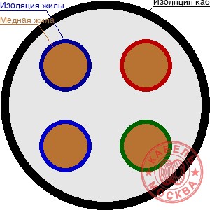 UTP-5e 4х2х0,5