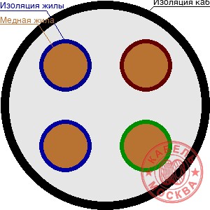 UTP-5e 4х2х24