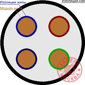 UTP-5e 4х2х0,5 LSZH