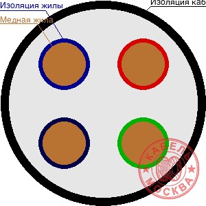 UTP-5e 4х2х0,52 Внешней прокладки