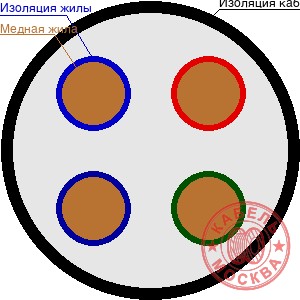 ВББШВ 4х25