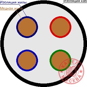 ВББШВ 4х2,5
