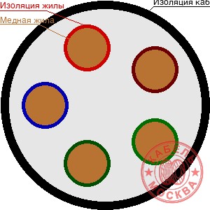 ВББШВ 5х10