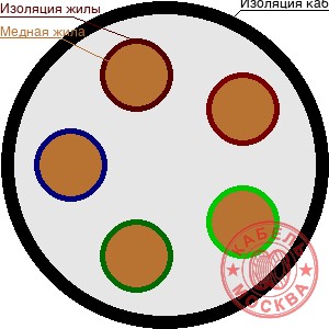 ВББШВнг-1 5х150