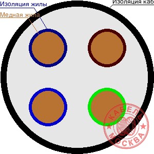 ВББШВнг 4х10+1х4
