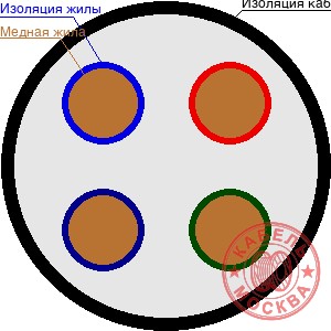 ВББШВнг 4х16