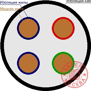 ВББШВнг 4х240+1х120