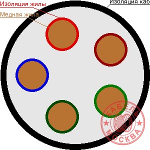 ВББШВнг 5х70