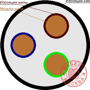 ВББШВнг-LS 3х6+1х4