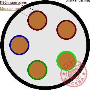 ВББШВнг-LS 5х16