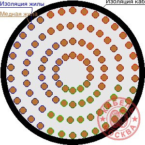 ВПП 1500*50