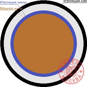 ВПП 1х1,2