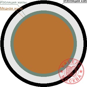ВПП 1х10