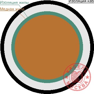 ВПП 1х3
